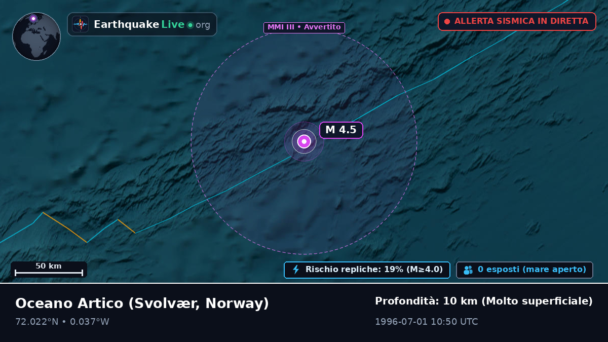Oceano Artico (Norway)