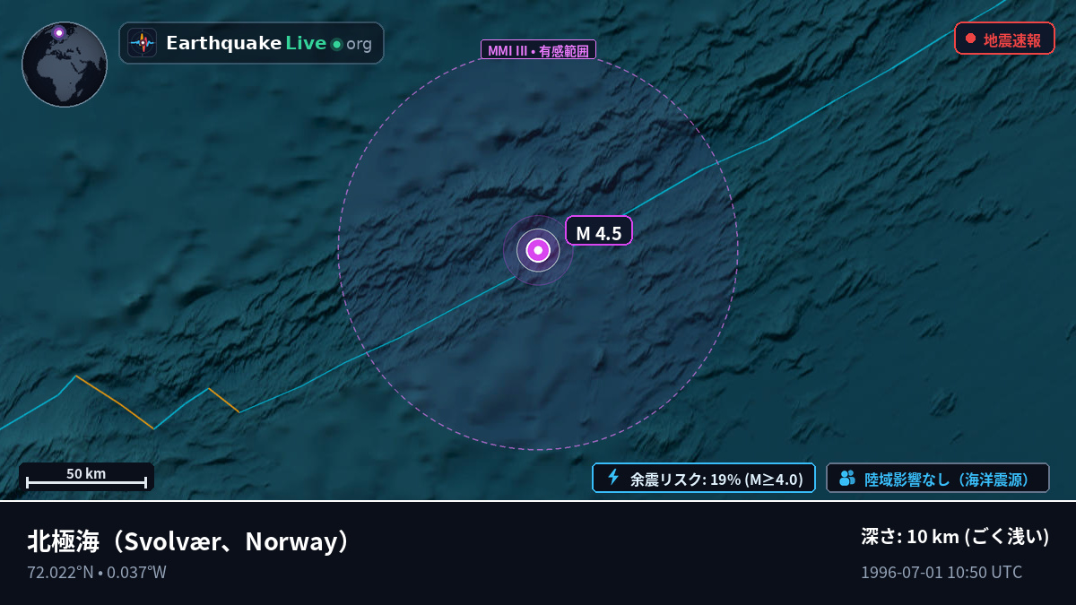 北極海 (Norway)