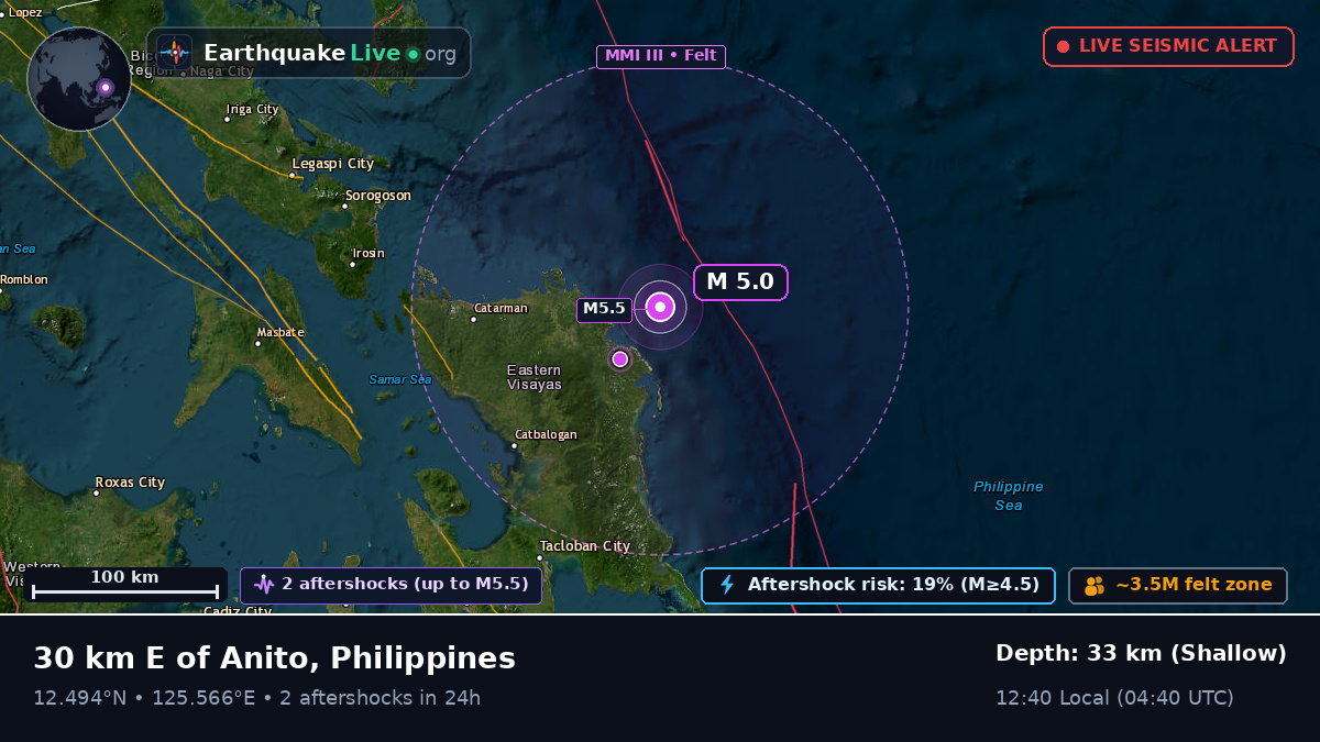 Philippine Sea (Philippines)