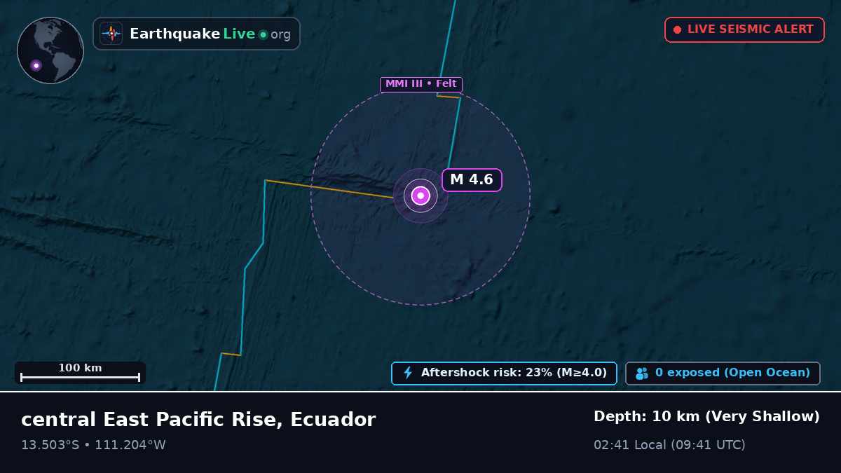 South Pacific Ocean (Ecuador)