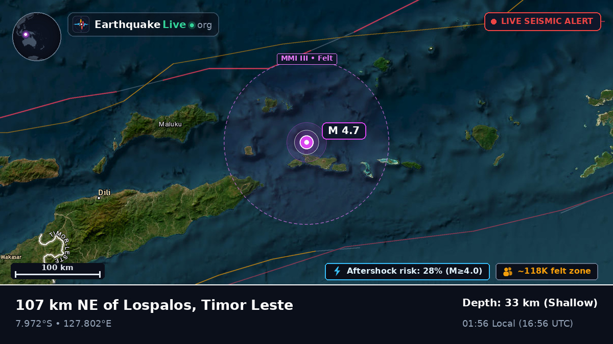 Banda Sea (East Timor)