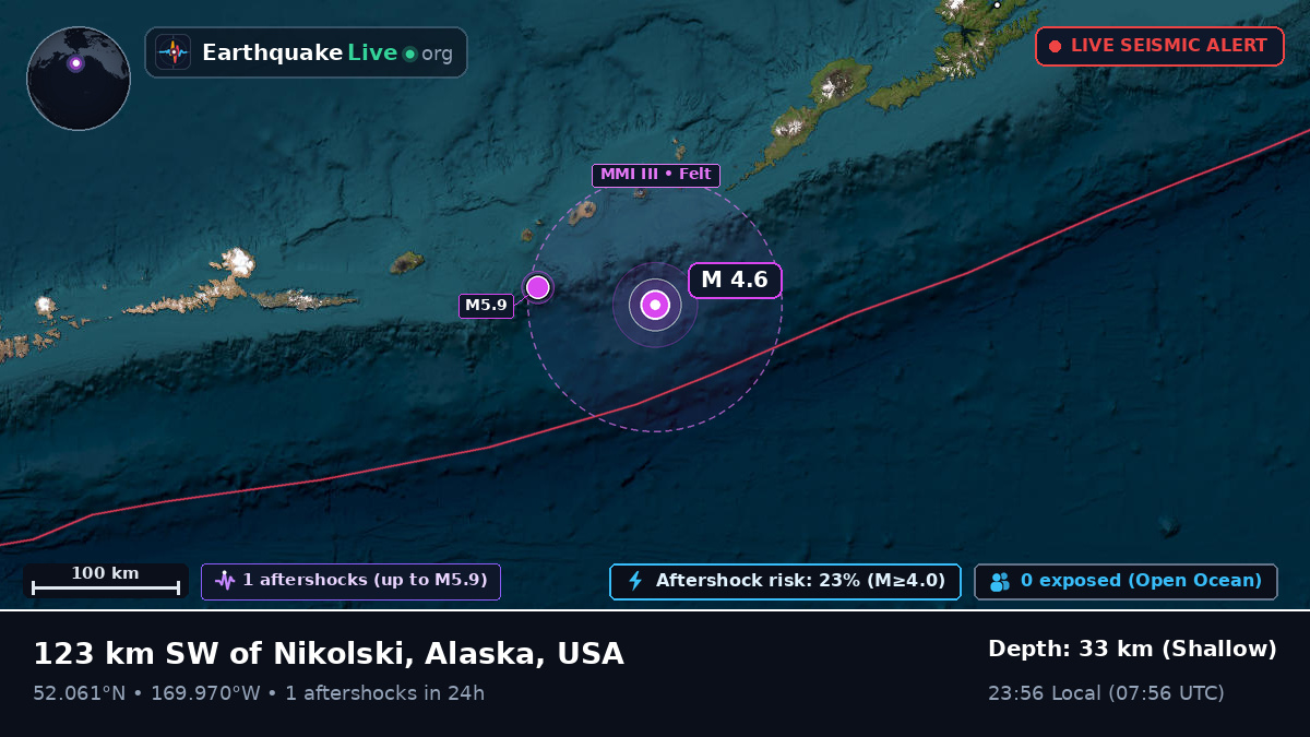 Bering Sea (USA)