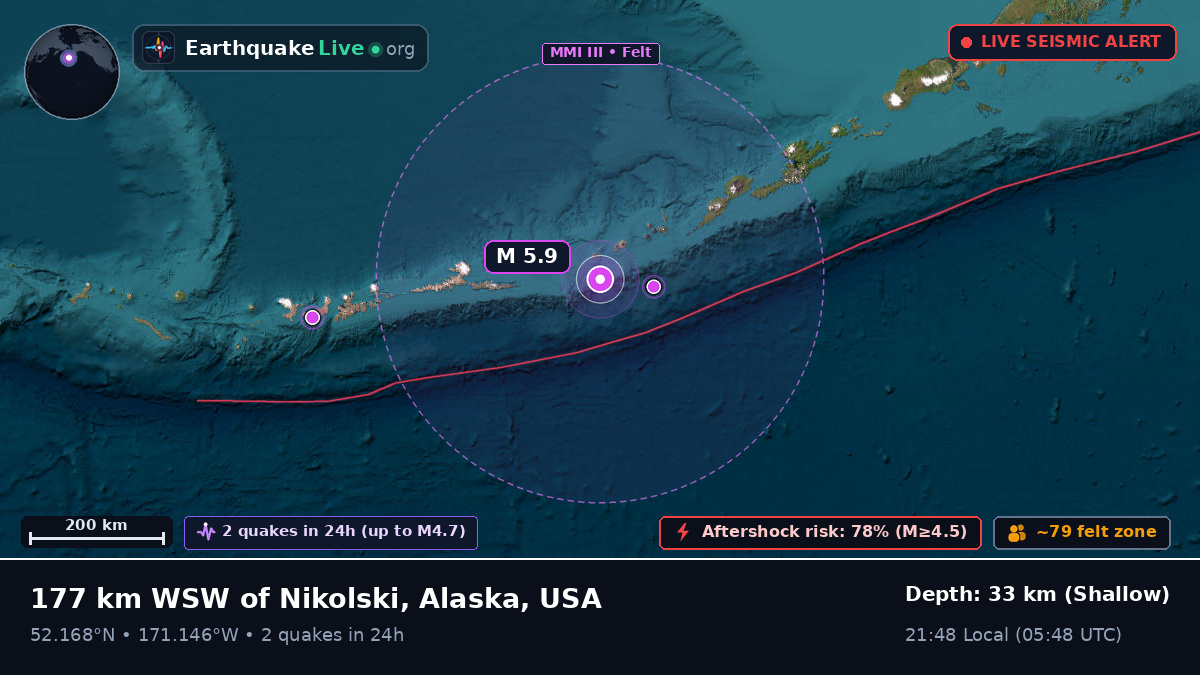 Bering Sea (USA)