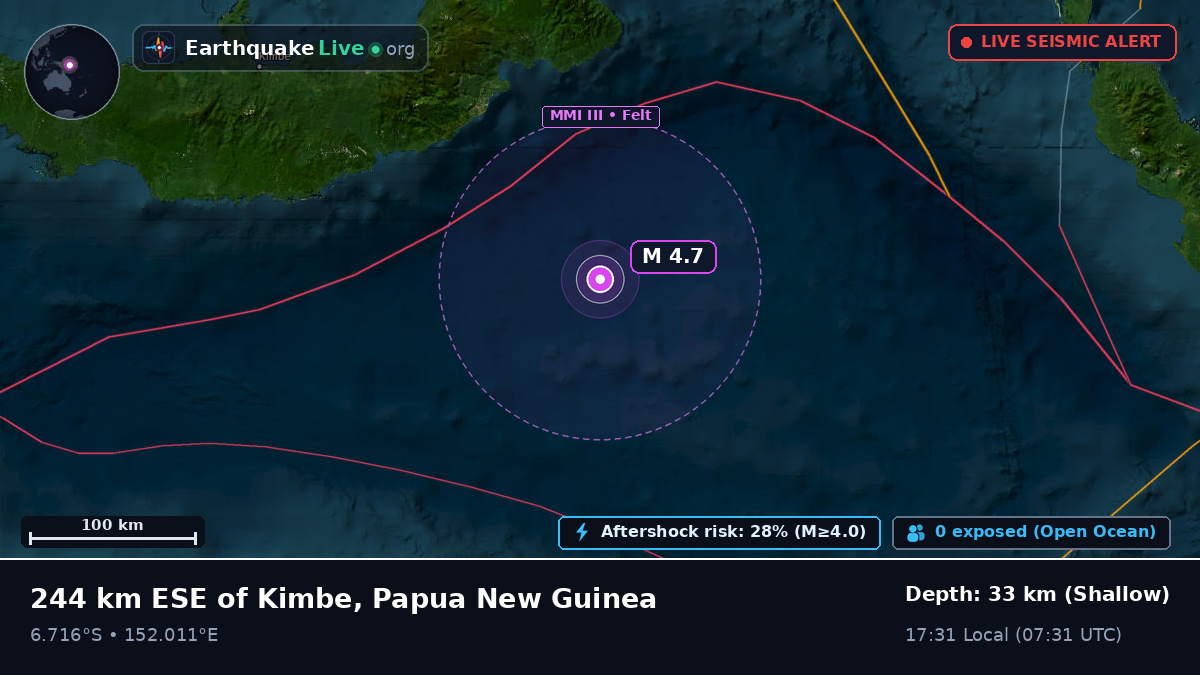 Solomon Sea (Papua New Guinea)