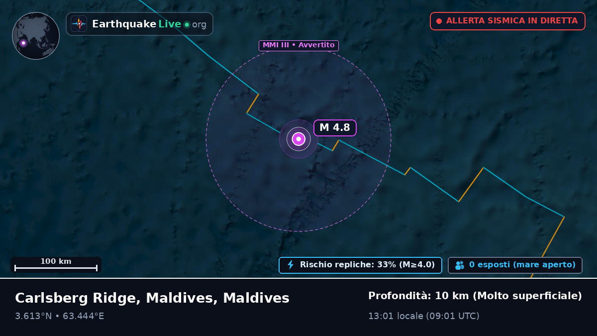 Oceano Indiano (Maldives)