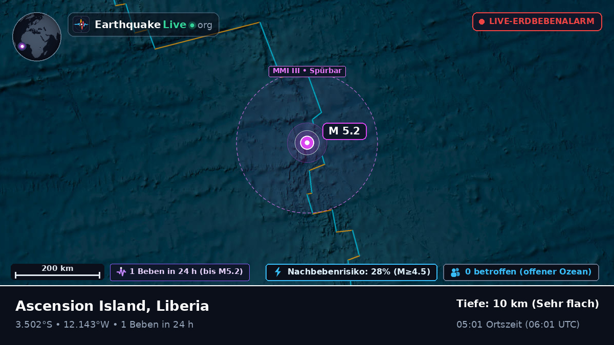 Südatlantik (Liberia)
