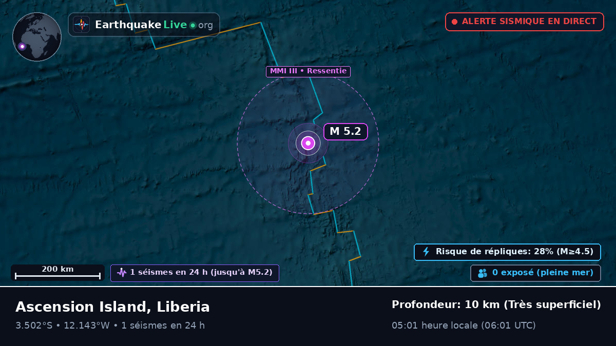 Océan Atlantique Sud (Liberia)