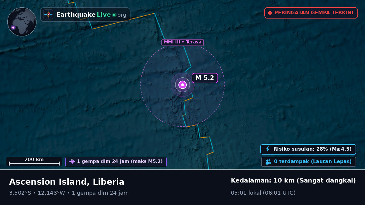 Samudra Atlantik Selatan (Liberia)