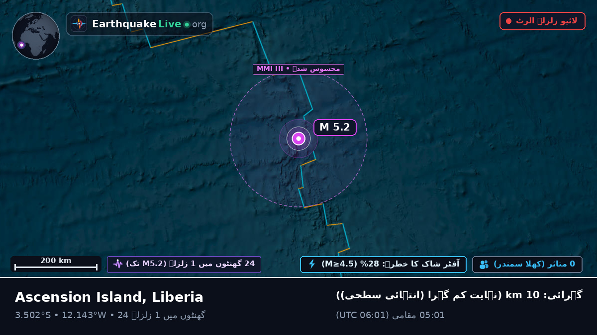 جنوبی بحر اوقیانوس (Liberia)