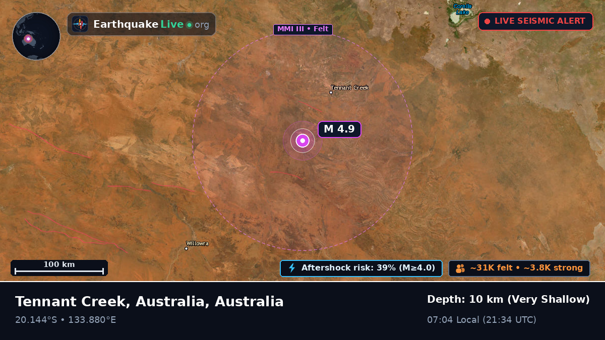 Northern Territory, Australia