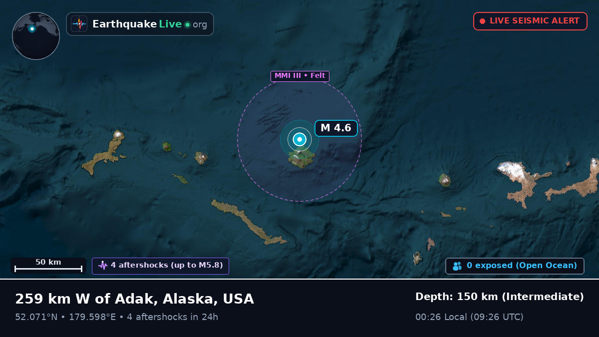 Bering Sea (USA)