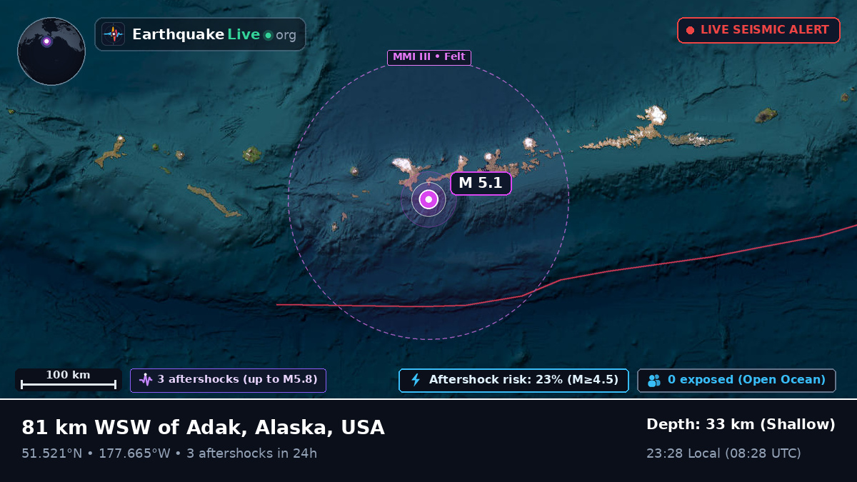 Aleutian Islands (USA)