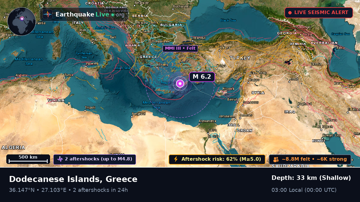 Aegean Sea (Greece)