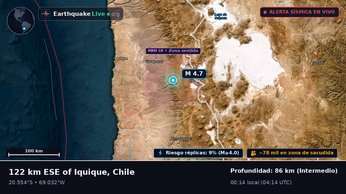 Tarapacá, Chile