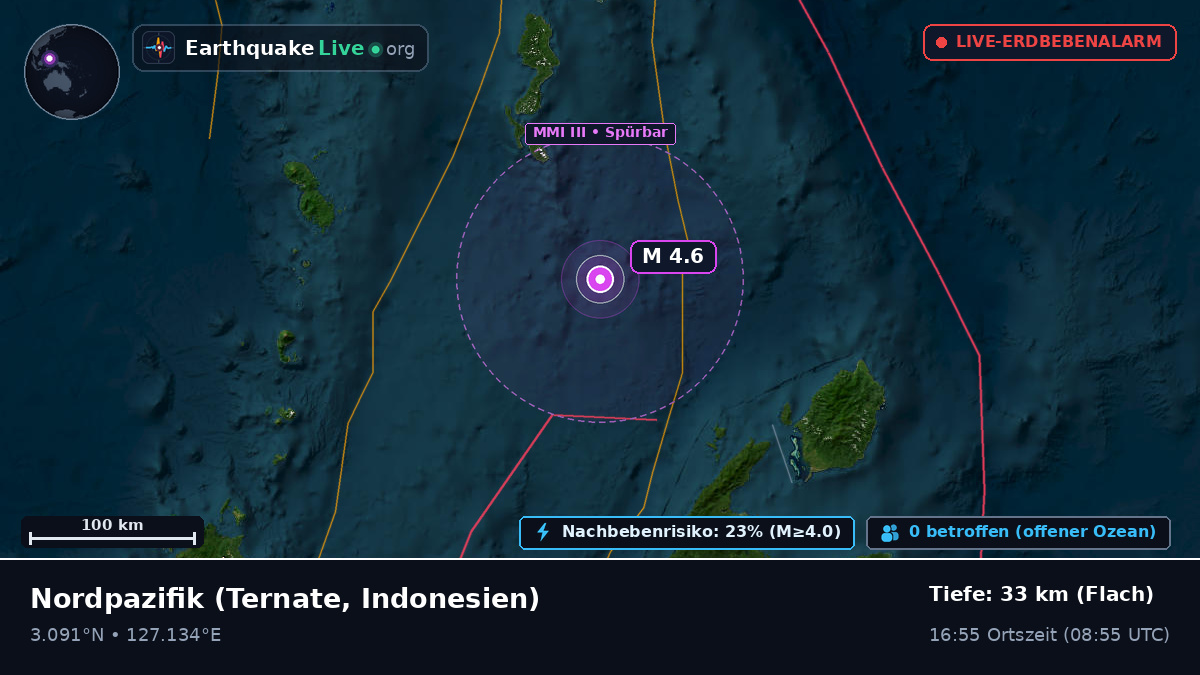 Nordpazifik (Indonesien)