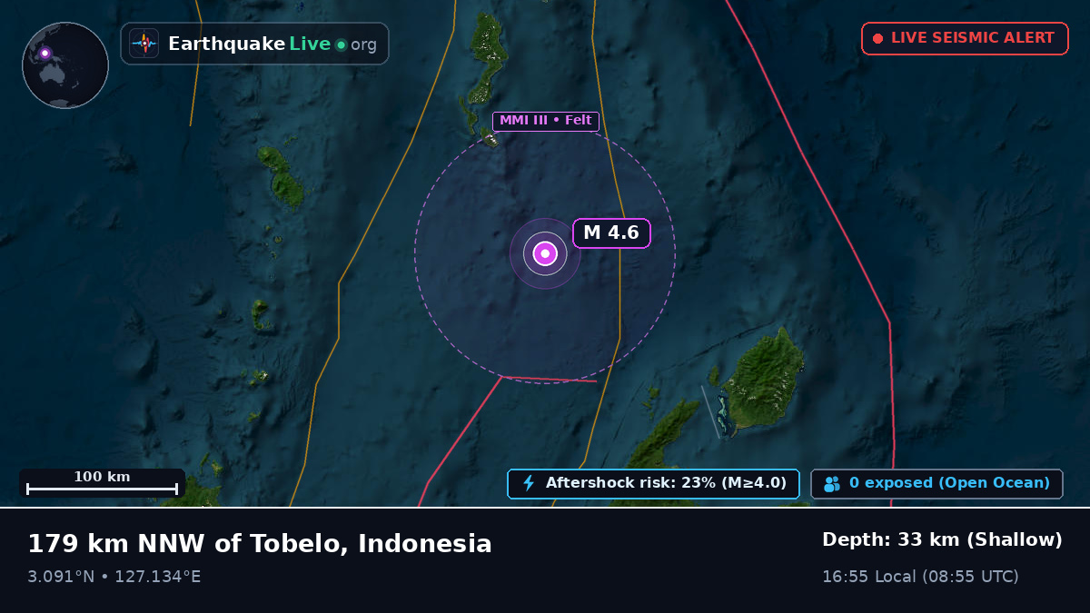 North Pacific Ocean (Indonesia)