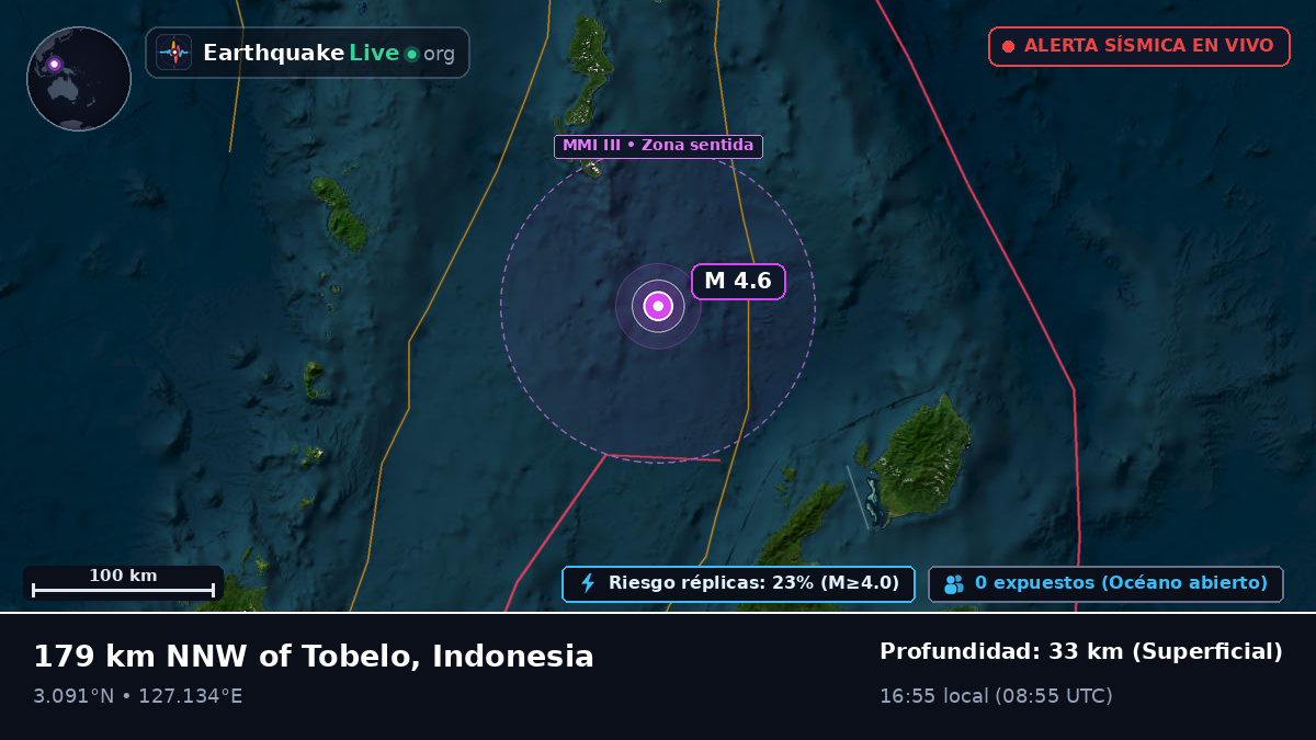 Océano Pacífico Norte (Indonesia)