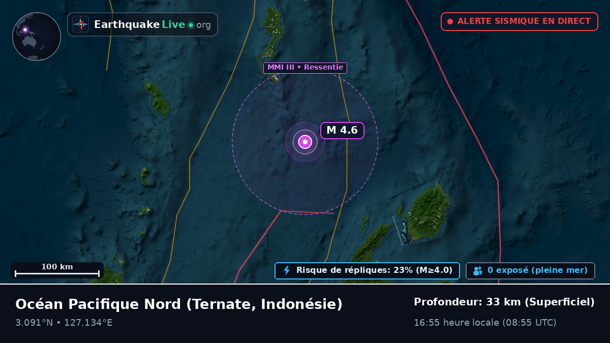 Océan Pacifique Nord (Indonésie)