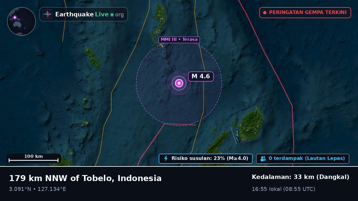 Samudra Pasifik Utara (Indonesia)