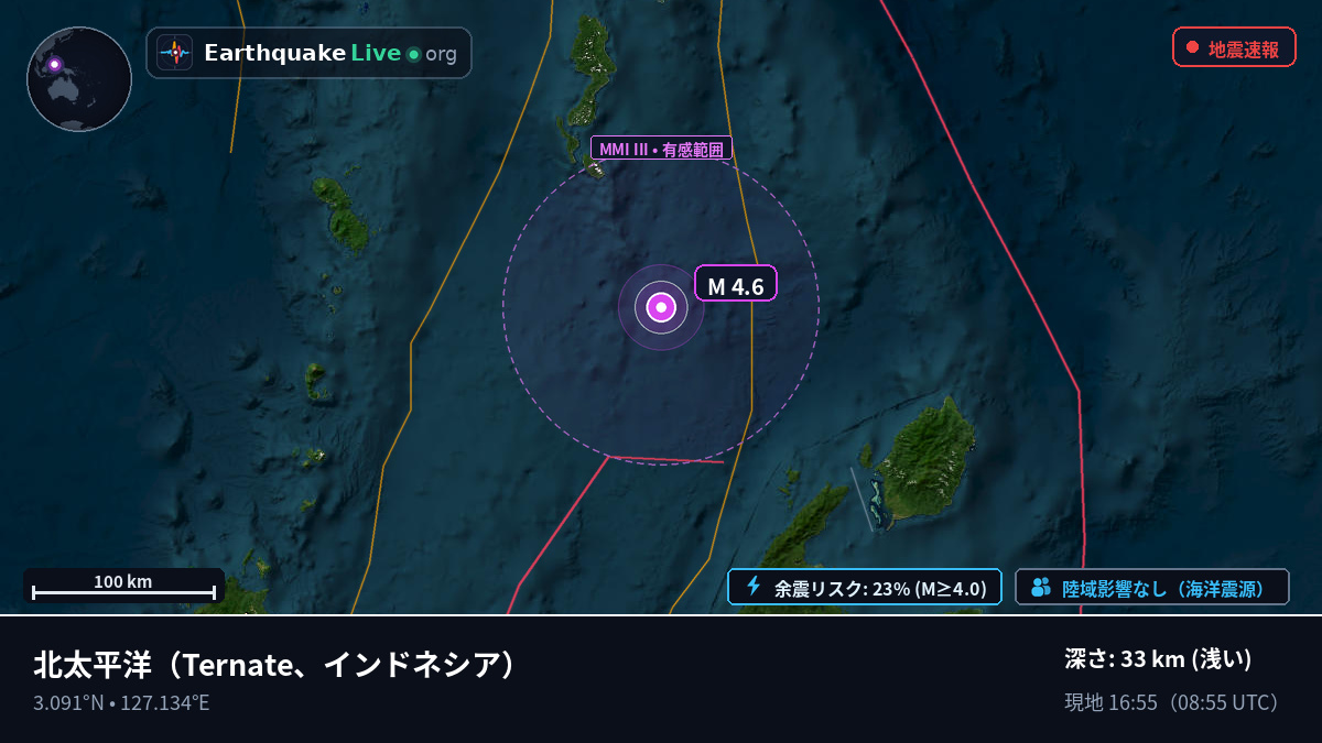 北太平洋 (インドネシア)