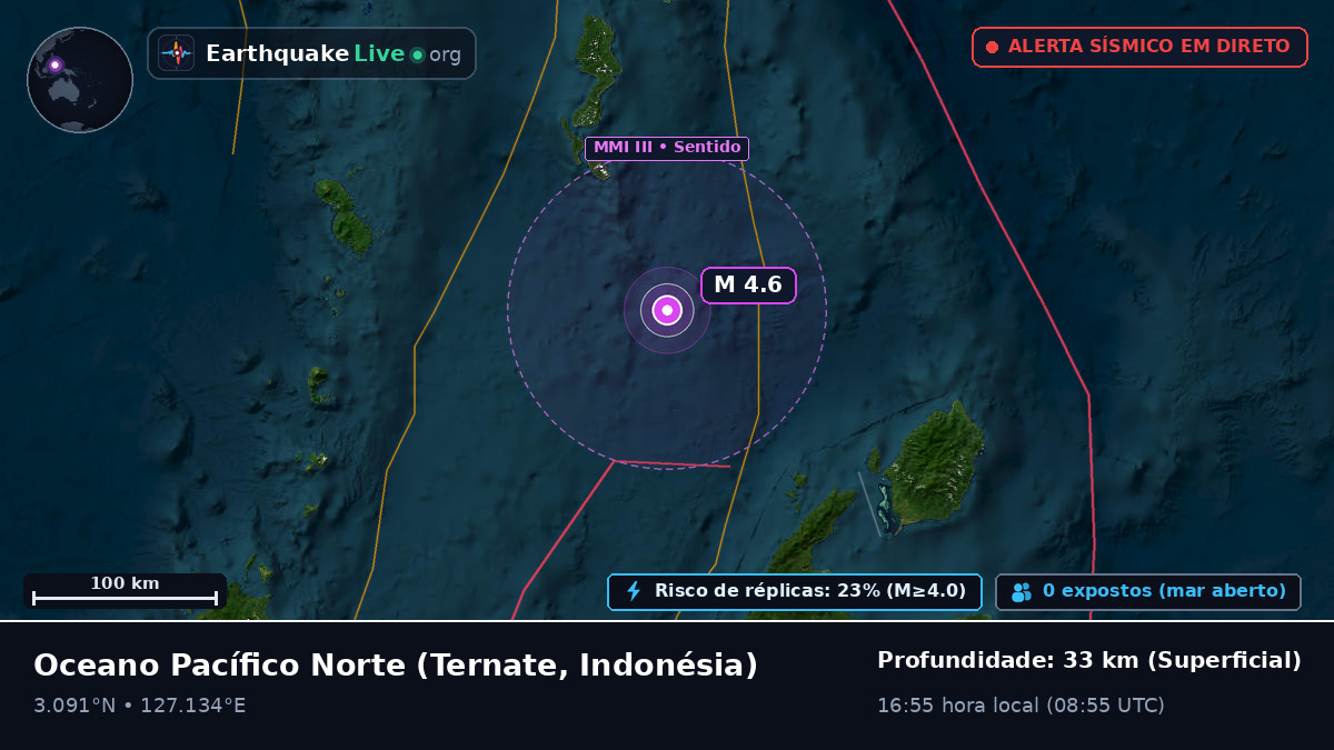 Oceano Pacífico Norte (Indonésia)