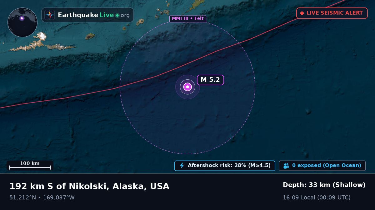 Aleutian Islands (USA)