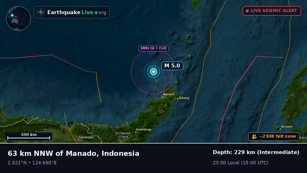 Molucca Sea (Indonesia)
