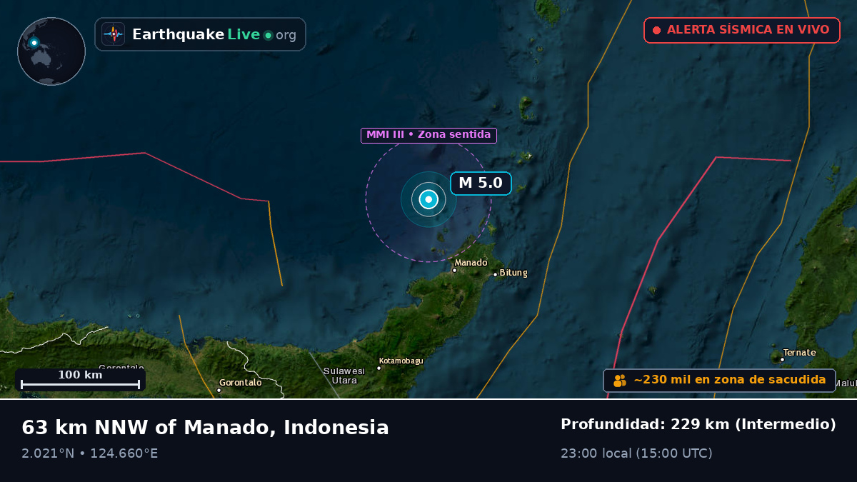 Mar de Molucas (Indonesia)