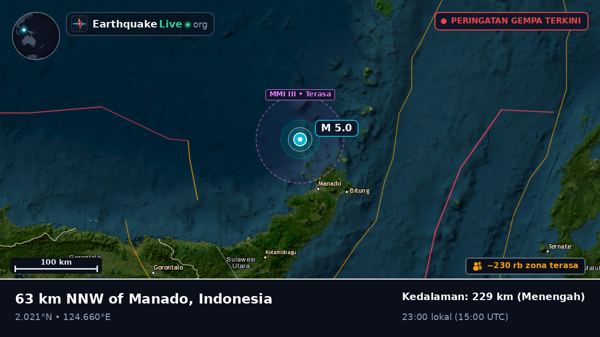 Laut Maluku (Indonesia)