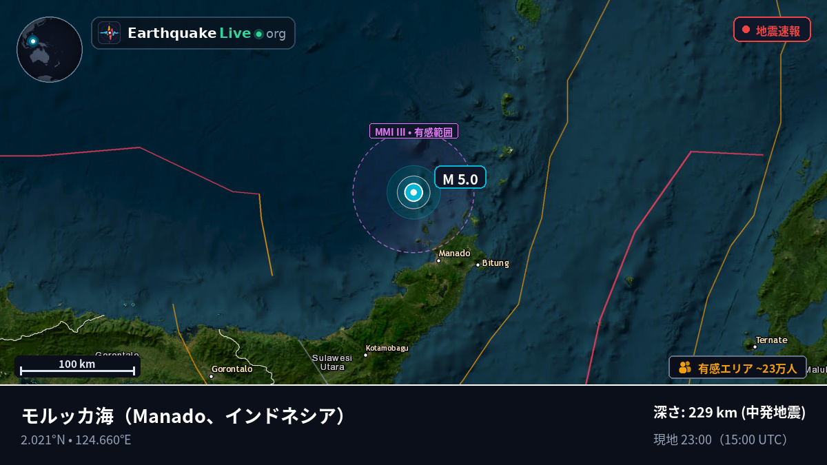 モルッカ海 (インドネシア)