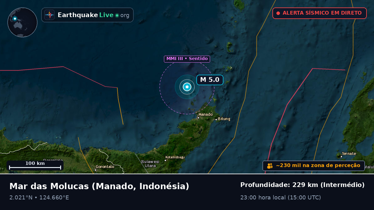 Mar das Molucas (Indonésia)