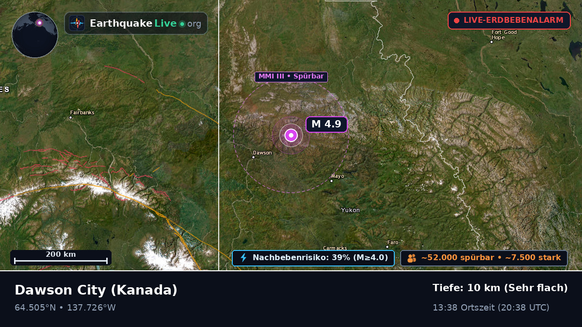 Yukon, Kanada