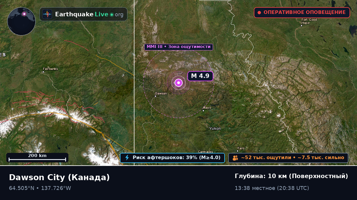 Yukon, Канада