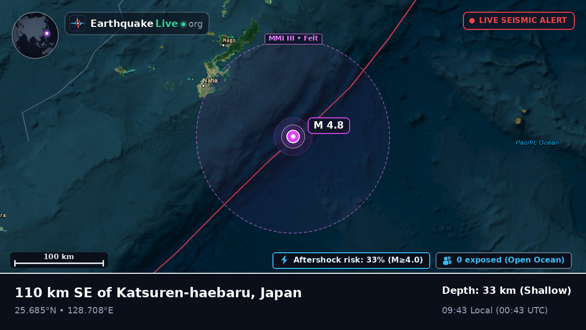 Philippine Sea (Japan)