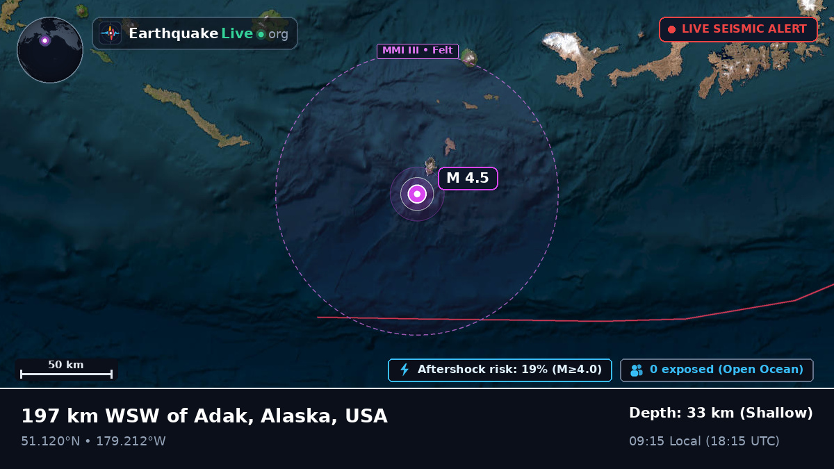 Aleutian Islands (USA)
