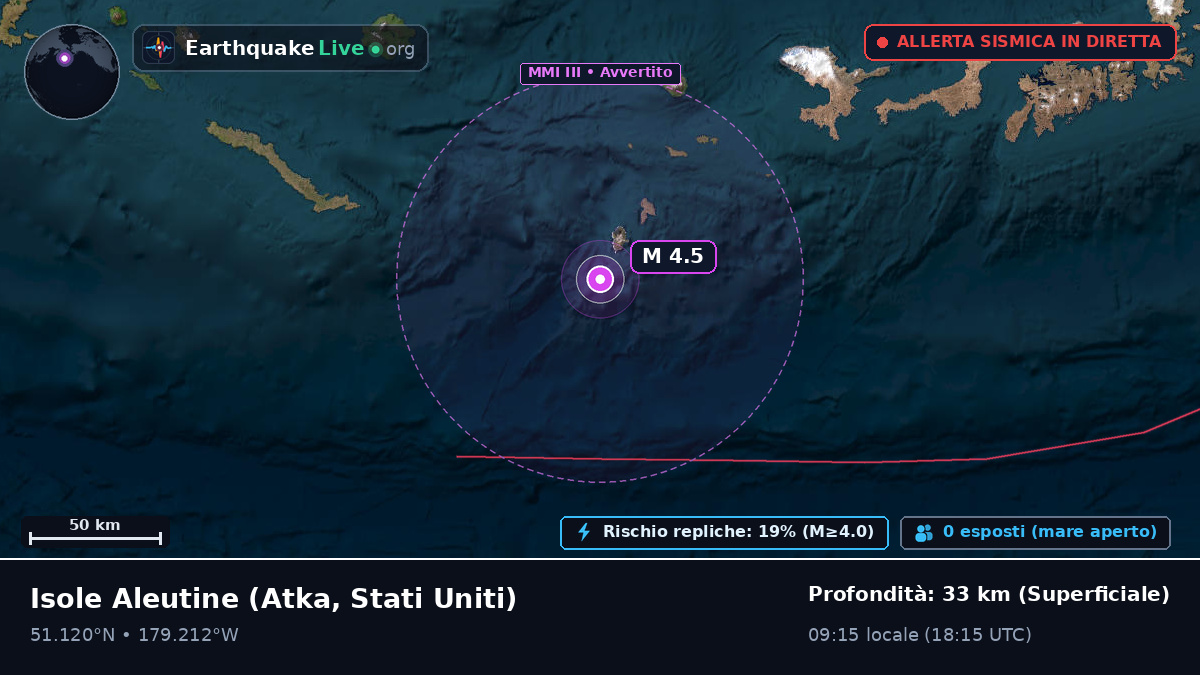 Isole Aleutine (Stati Uniti)
