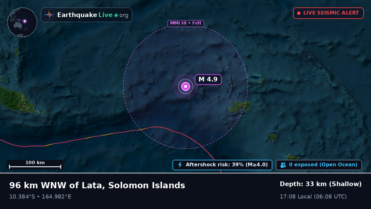 Coral Sea (Solomon Islands)