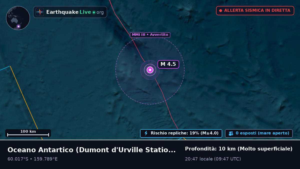 Oceano Antartico (Antarctica)