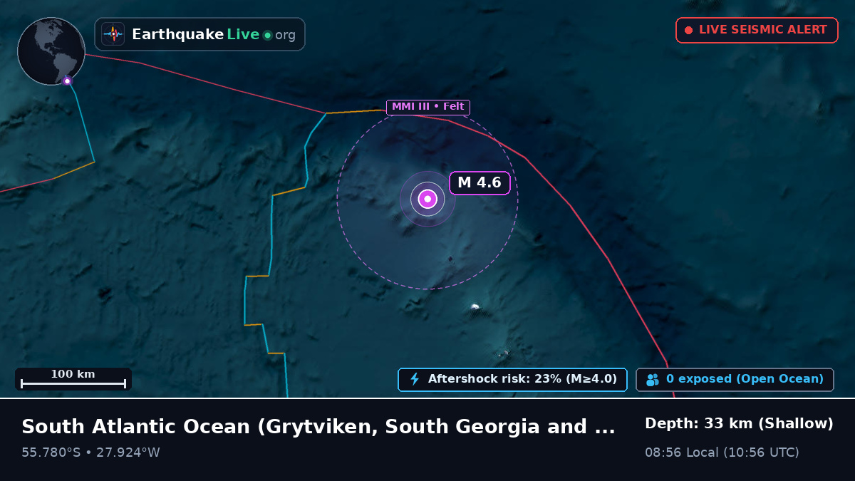 South Atlantic Ocean (South Georgia and the Islands)