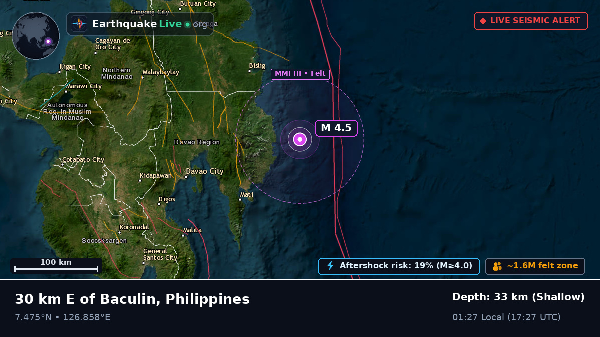 Philippine Sea (Philippines)