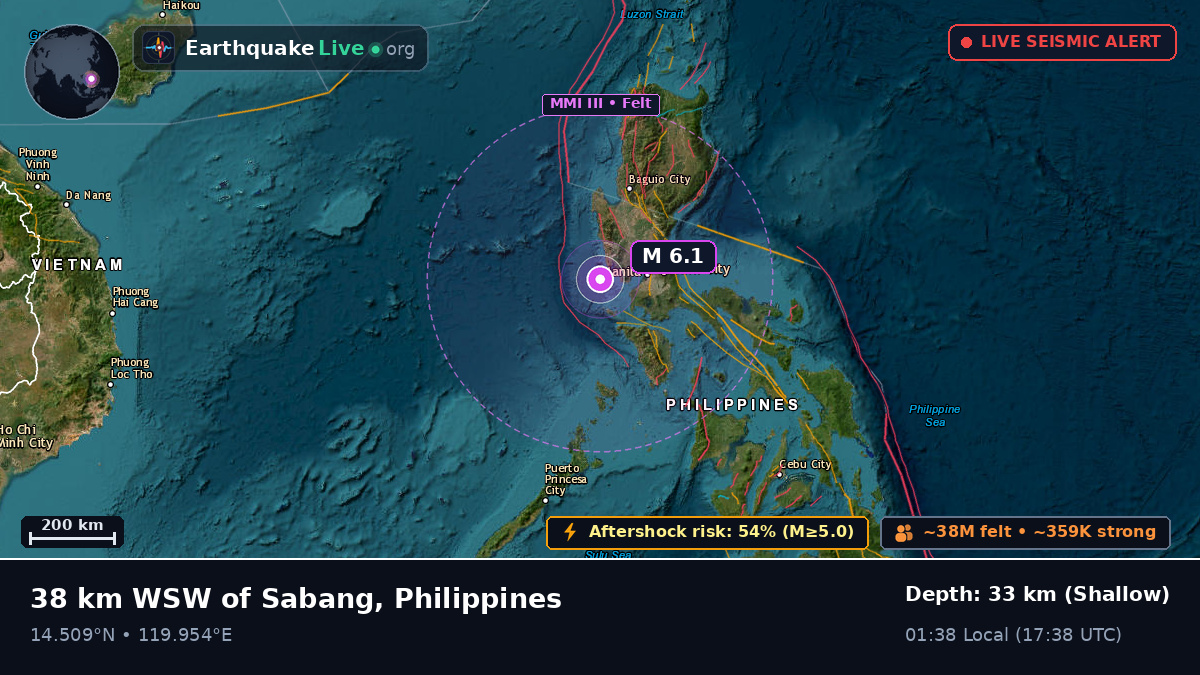 South China Sea (Philippines)