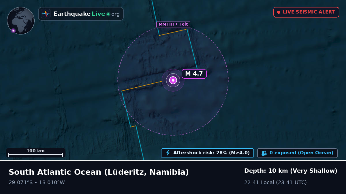 South Atlantic Ocean (Namibia)