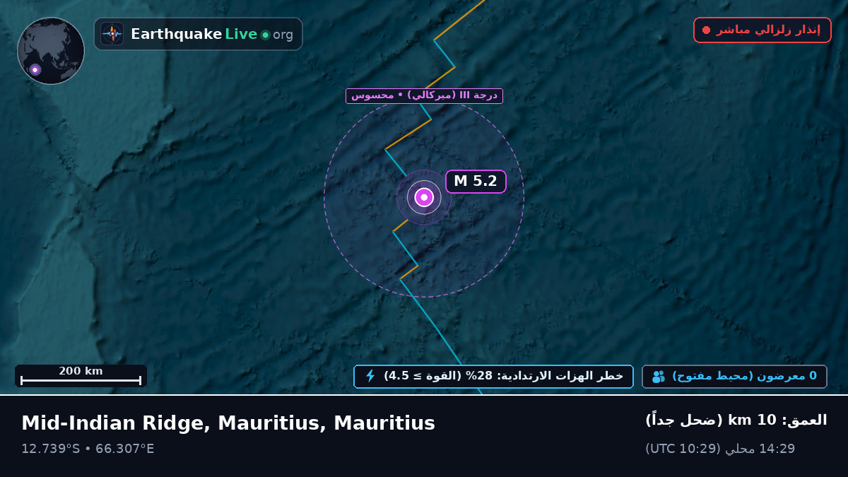 المحيط الهندي (Mauritius)