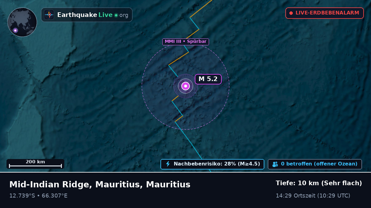Indischer Ozean (Mauritius)