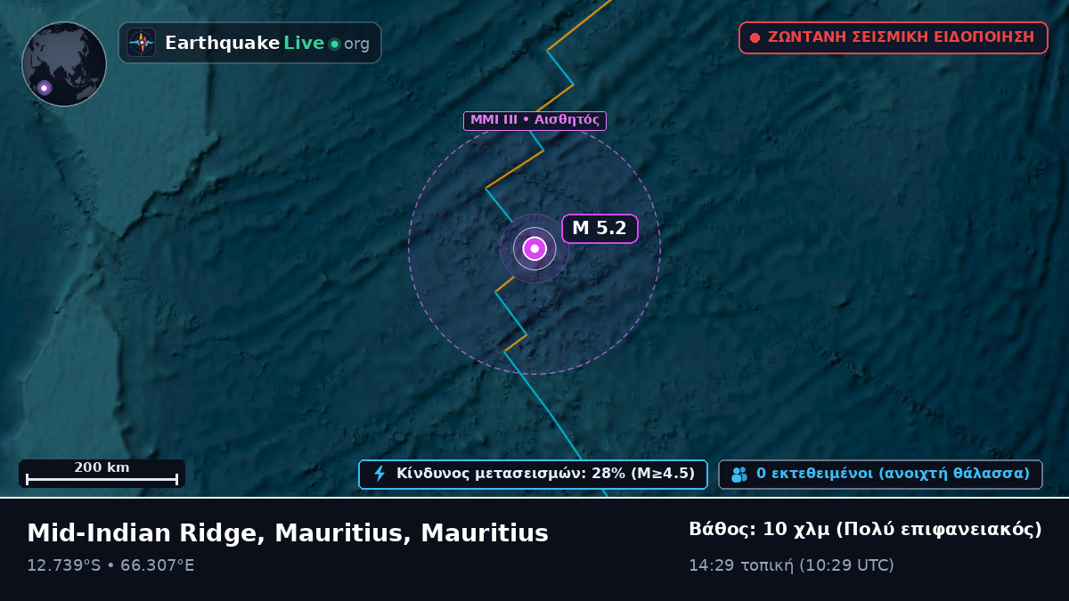 Ινδικός Ωκεανός (Mauritius)