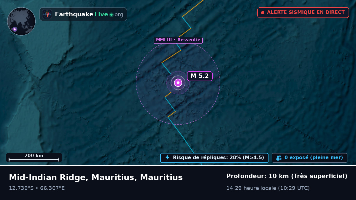 Océan Indien (Mauritius)