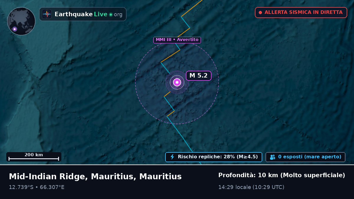 Oceano Indiano (Mauritius)