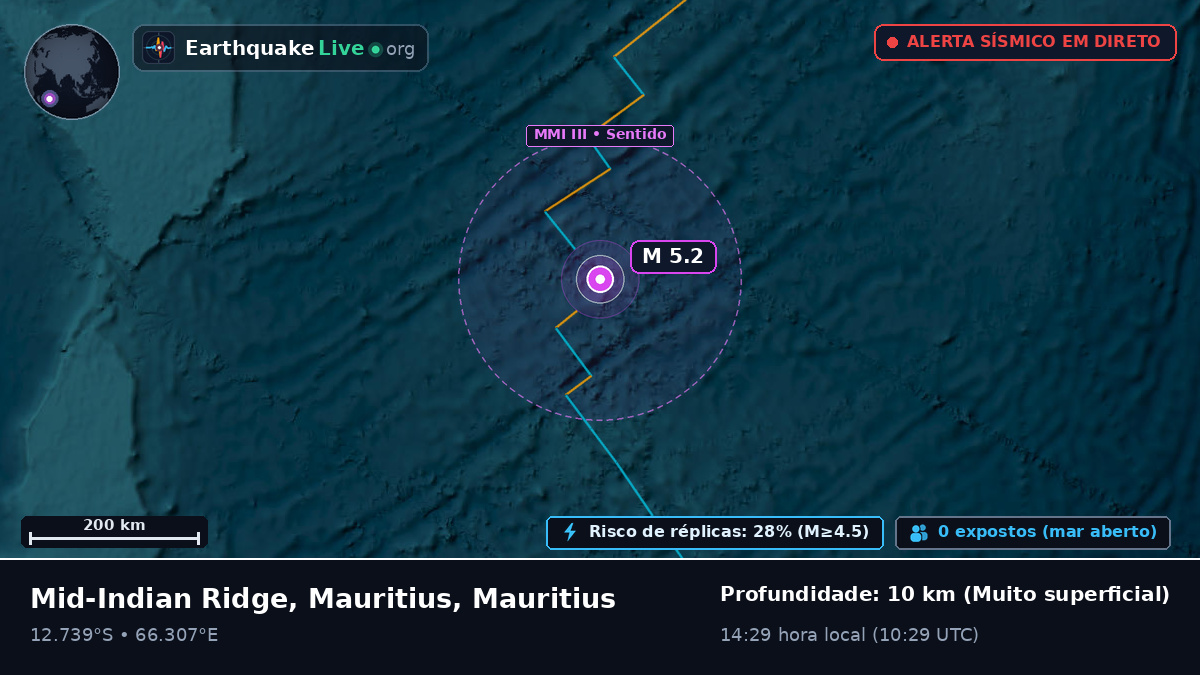 Oceano Índico (Mauritius)