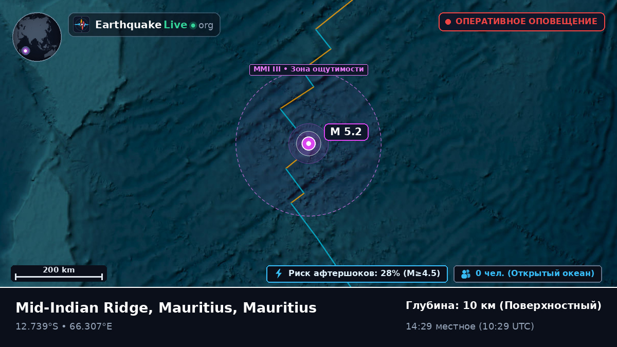 Индийский океан (Mauritius)
