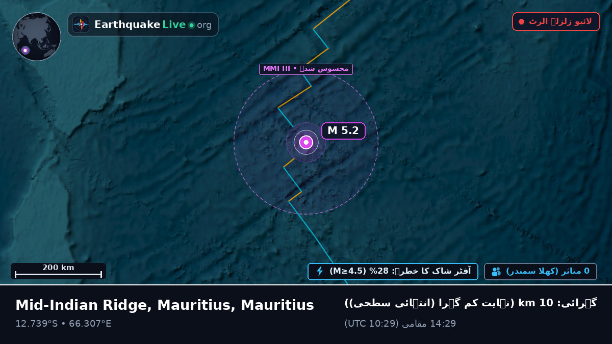 بحر ہند (Mauritius)